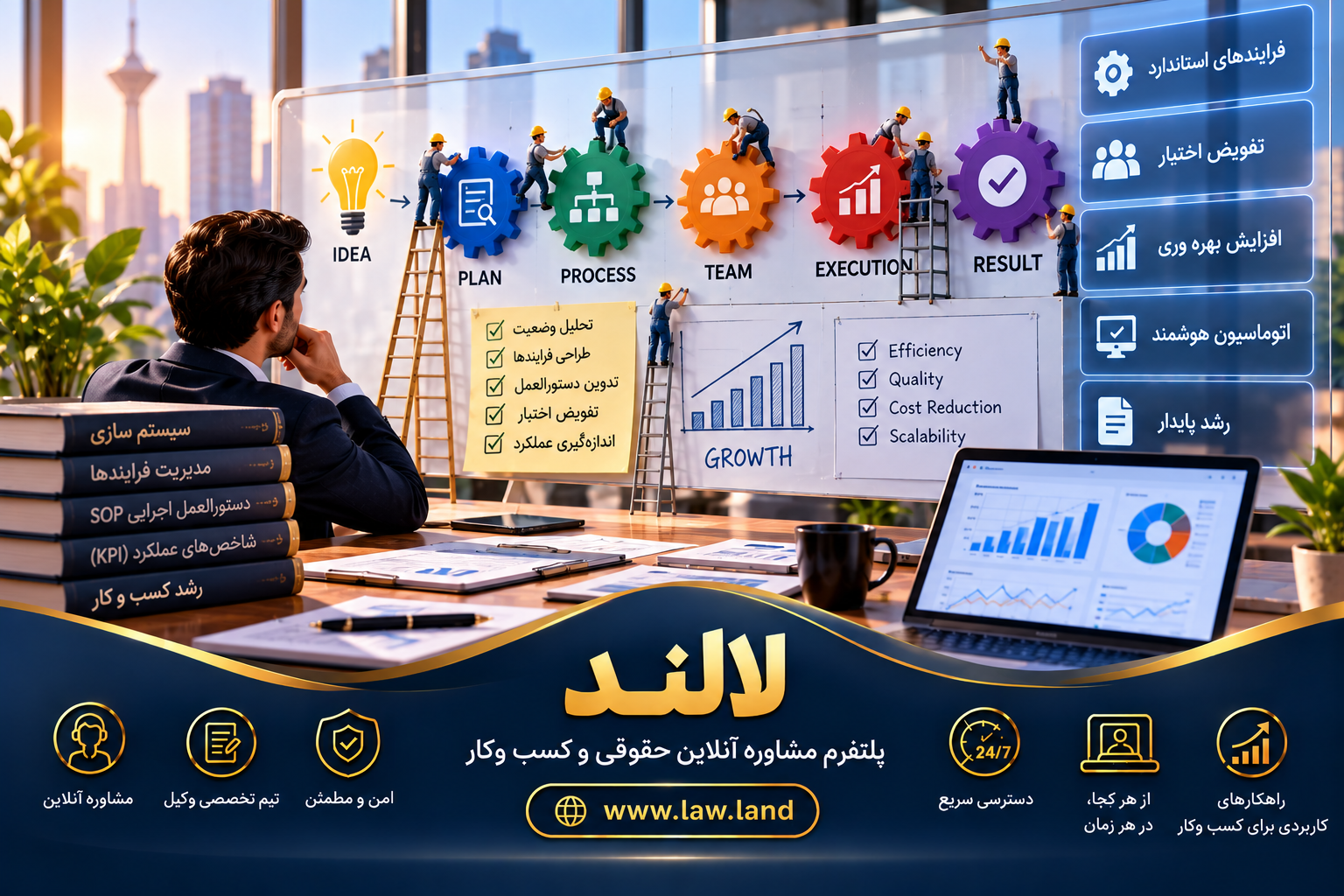 سیستمسازی کسبوکار از صفر؛ چگونه شرکتی بسازیم که بدون حضور دائمی مدیر هم کار کند؟